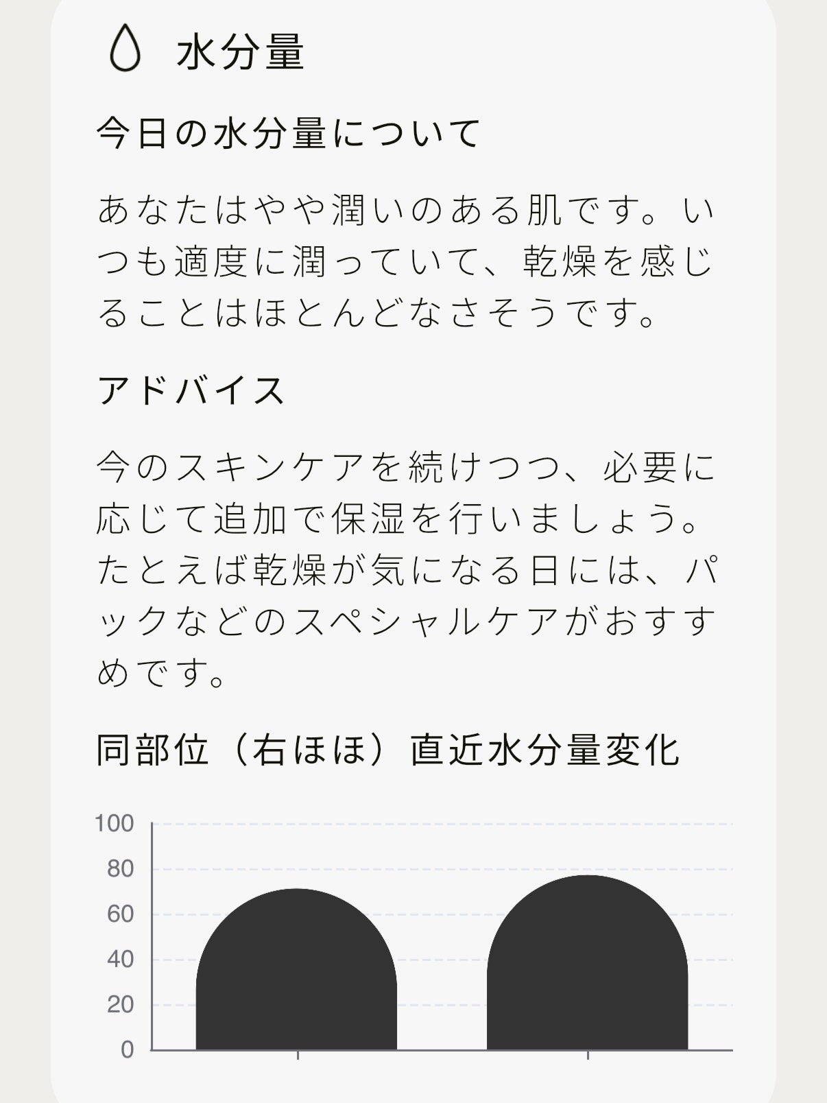 スキンスキャナー/BELLATECH/その他スキンケアグッズを使ったクチコミ(4枚目)