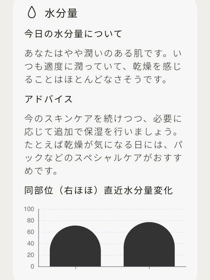 スキンスキャナー/BELLATECH/その他スキンケアグッズを使ったクチコミ(4枚目)