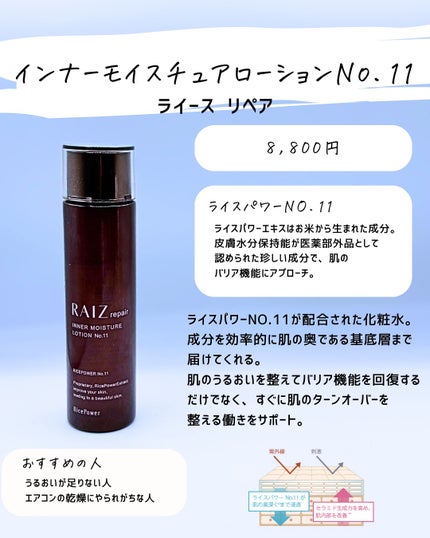 とまと村長@化粧品研究者 on LIPS 「リピ化粧水をまとめてみた!今は保湿の時期だけど、個人的にはメラ..」(9枚目)