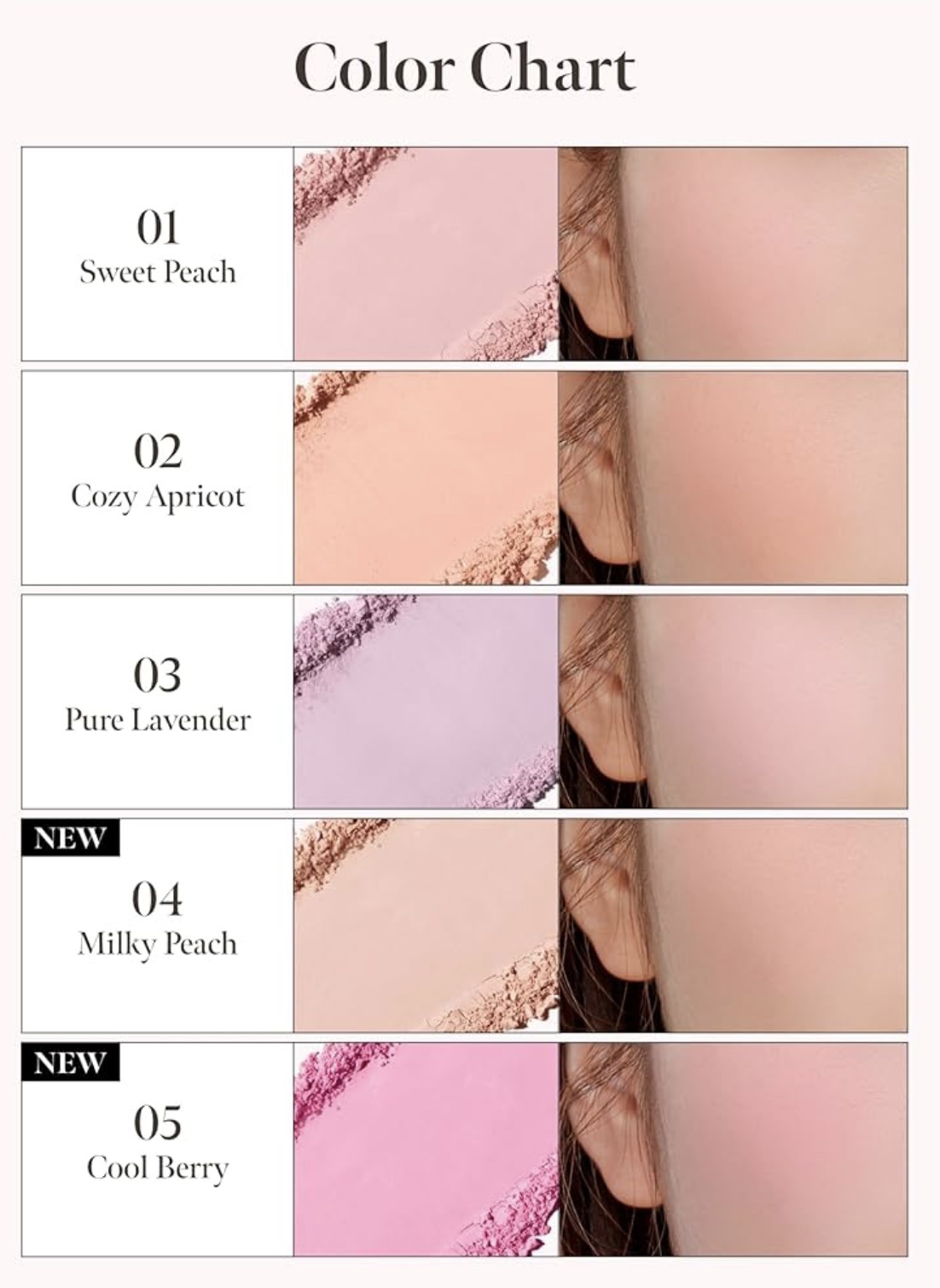 ソフトブラーチーク/Coralhaze/パウダーチークを使ったクチコミ（3枚目）