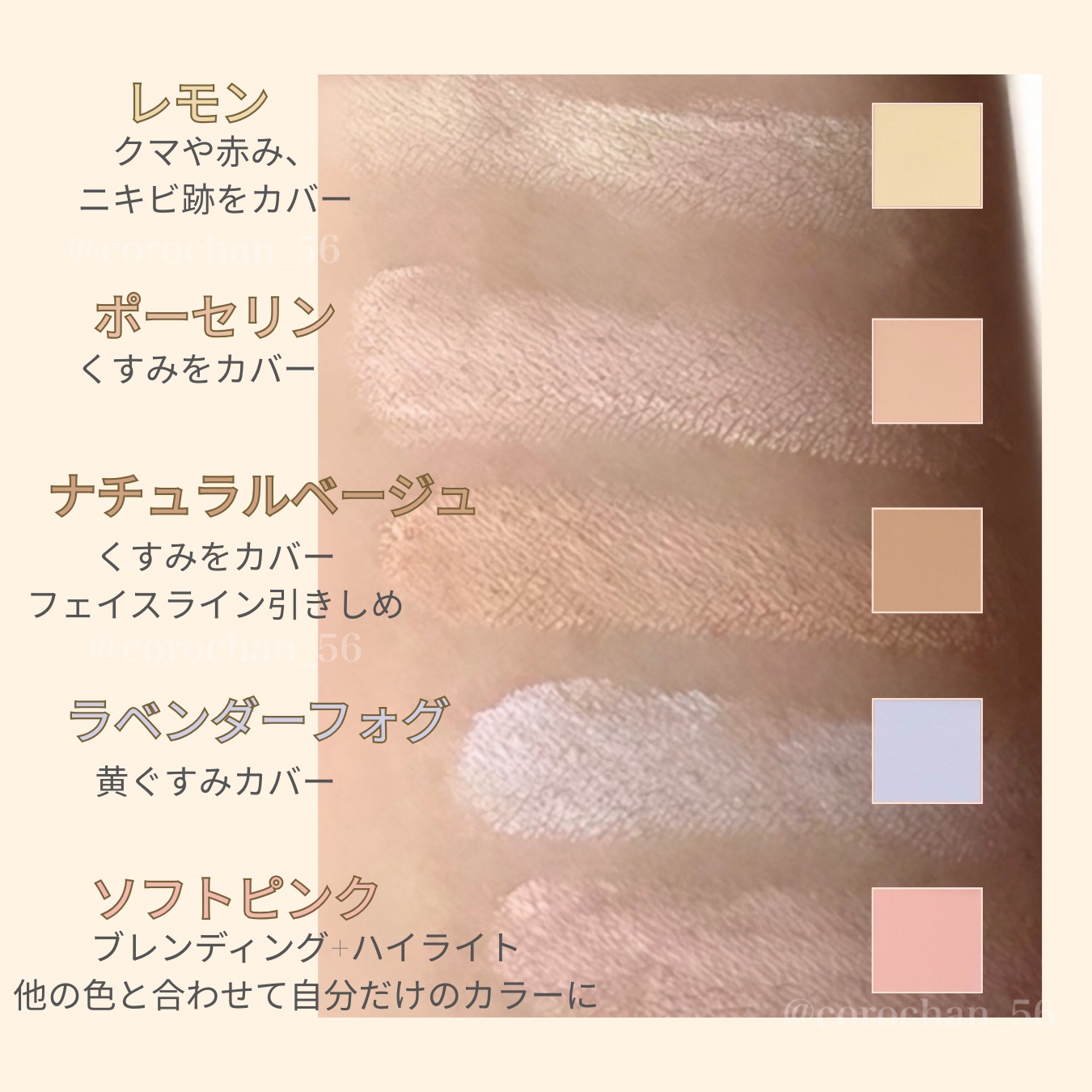 を使ったクチコミ（2枚目）