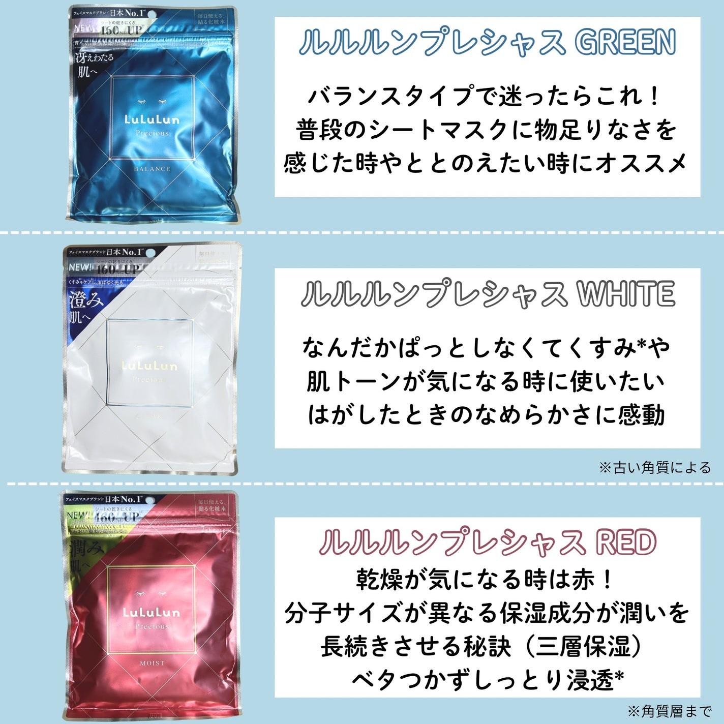 ルルルンプレシャス GREEN(Glow Up)/ルルルン/シートマスク・パックを使ったクチコミ(2枚目)