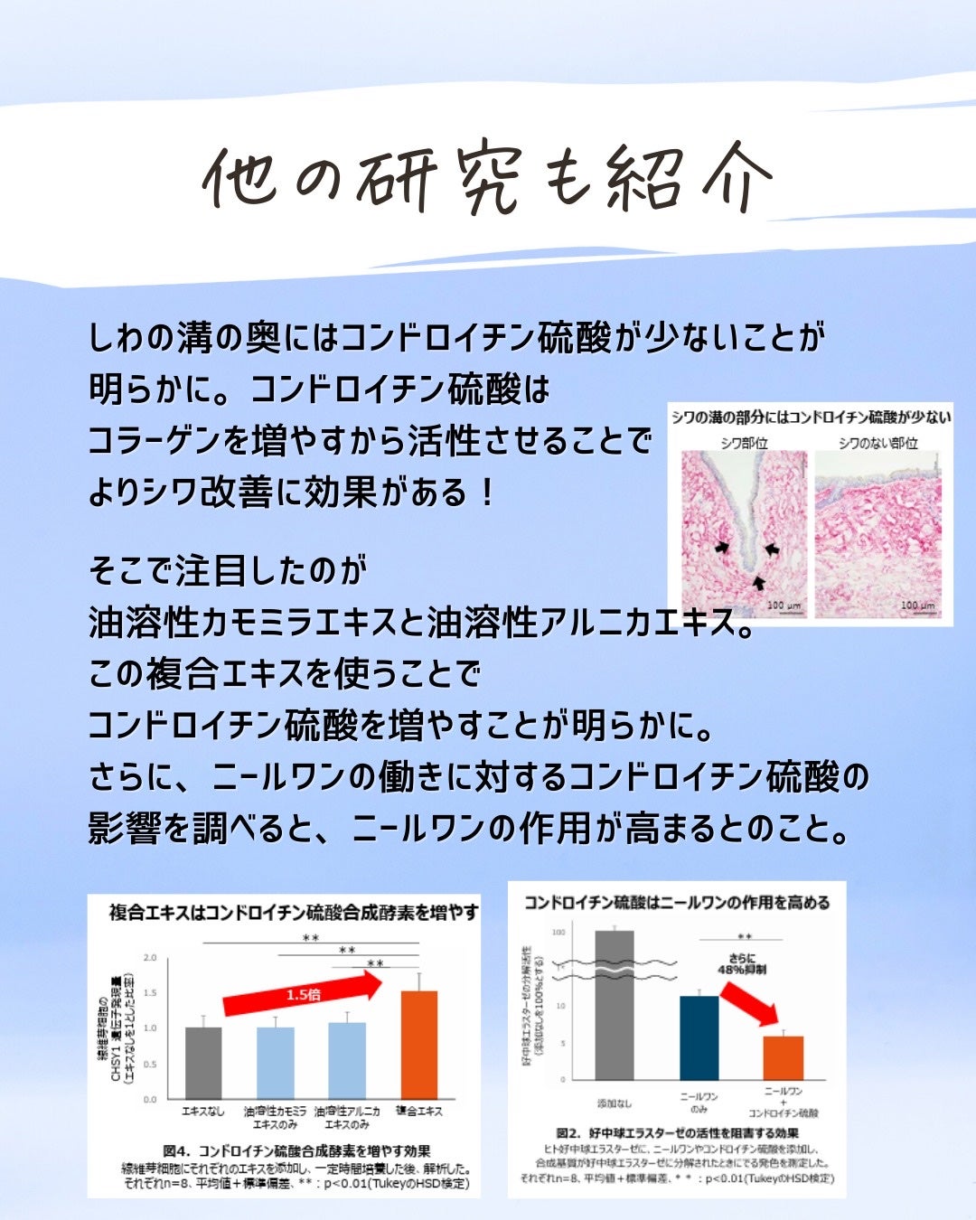 とまと村長@化粧品研究者 on LIPS 「アイクリームは若いうちからやった方がお得だけど、右も左も分から..」(9枚目)