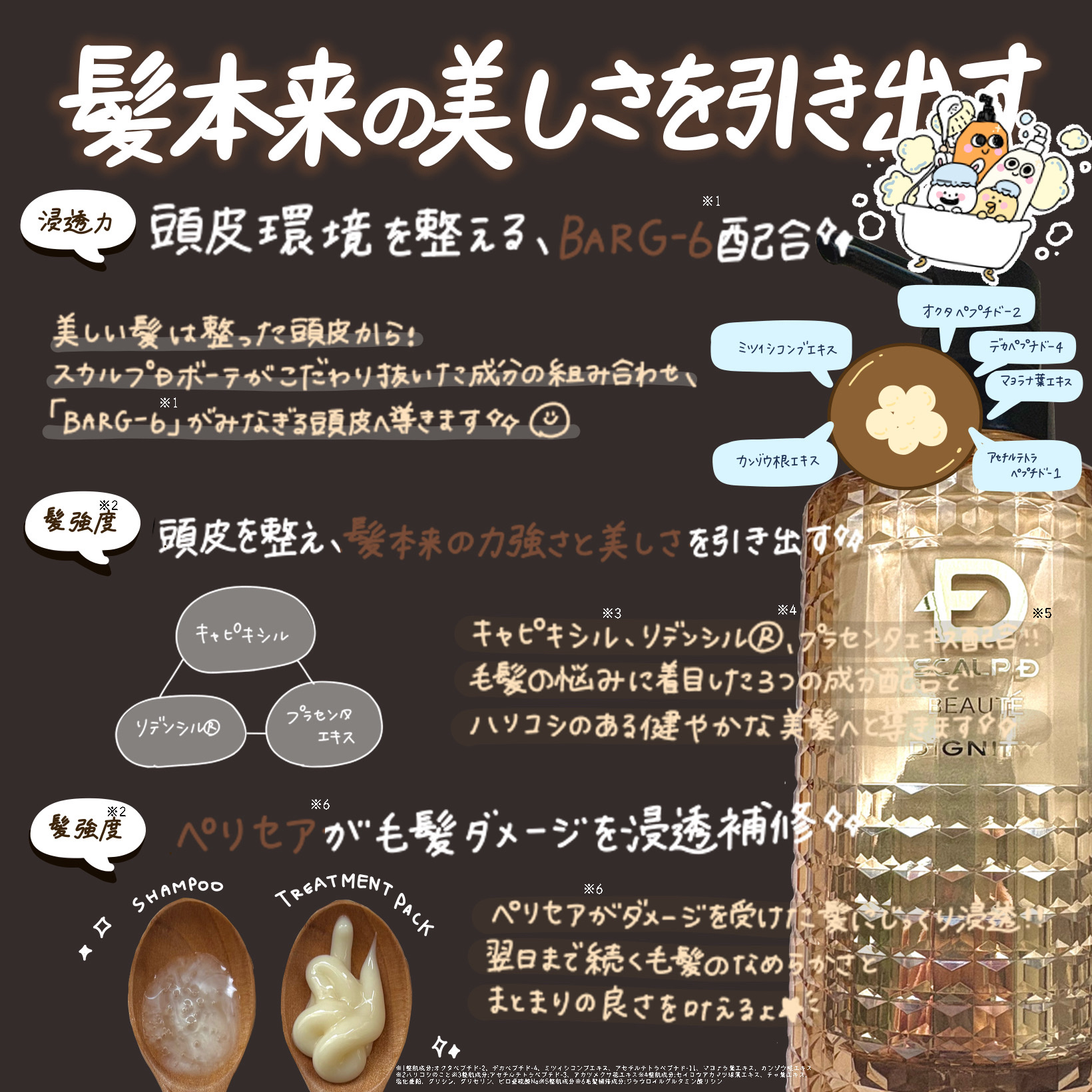 スカルプD ボーテ ディグニティ ザ スカルプシャンプー/スカルプトリートメントパック/アンファー(スカルプD)/シャンプー・コンディショナーを使ったクチコミ（2枚目）