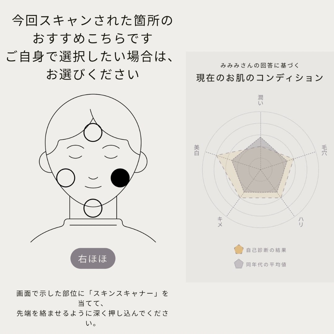 スキンスキャナー/BELLATECH/その他スキンケアグッズを使ったクチコミ(4枚目)