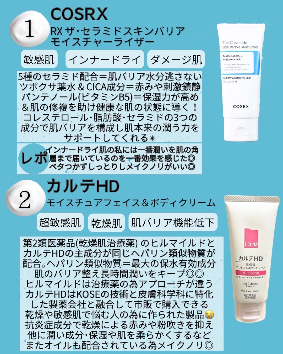 アトバリア365クリーム/AESTURA/フェイスクリームを使ったクチコミ(2枚目)