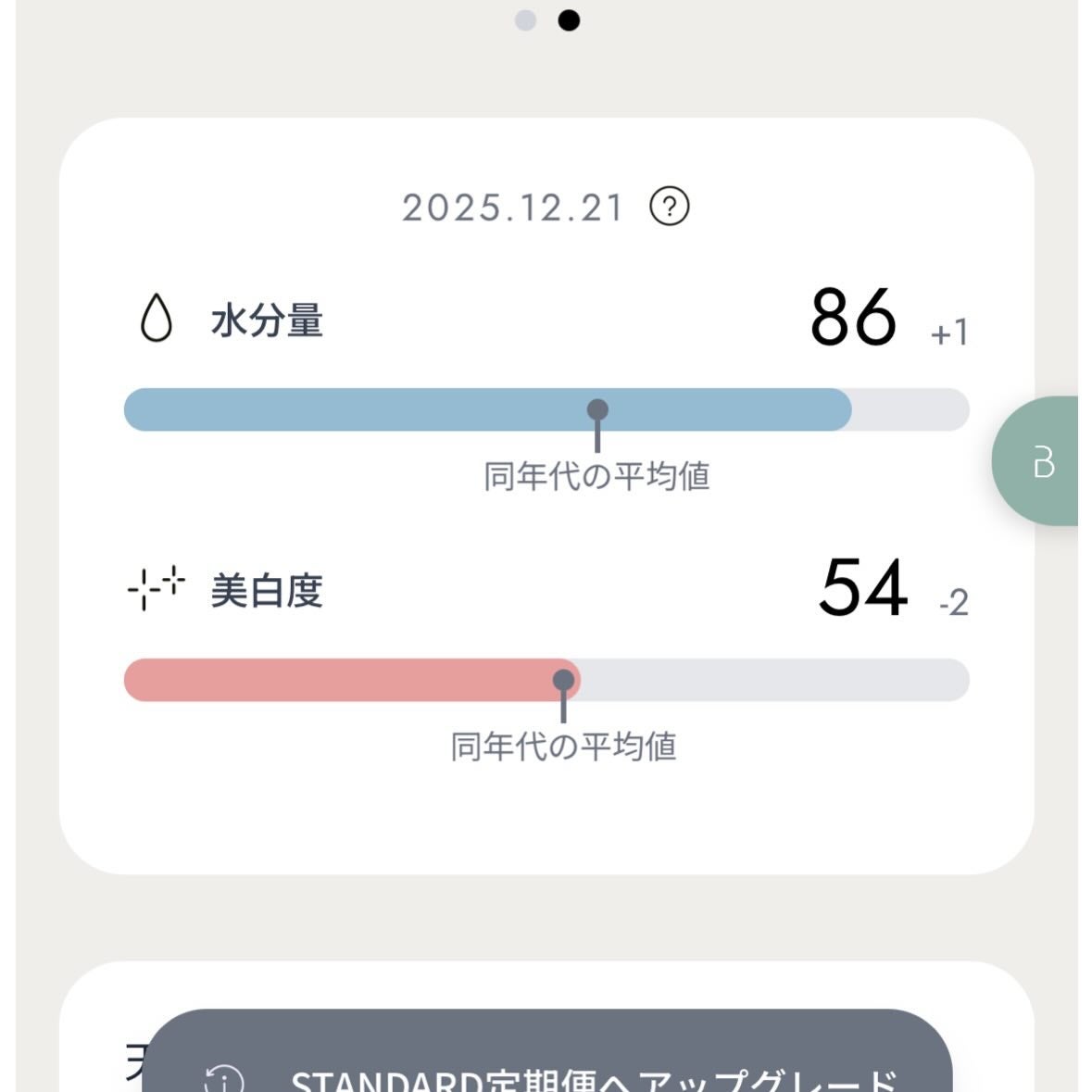 スキンスキャナー/BELLATECH/その他スキンケアグッズを使ったクチコミ(3枚目)