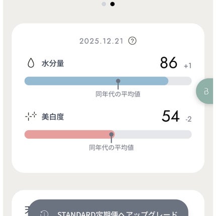 スキンスキャナー/BELLATECH/その他スキンケアグッズを使ったクチコミ(3枚目)