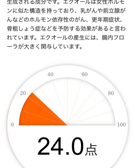 chat FLORA G/chatFLORA G/遺伝子検査キットを使ったクチコミ(4枚目)