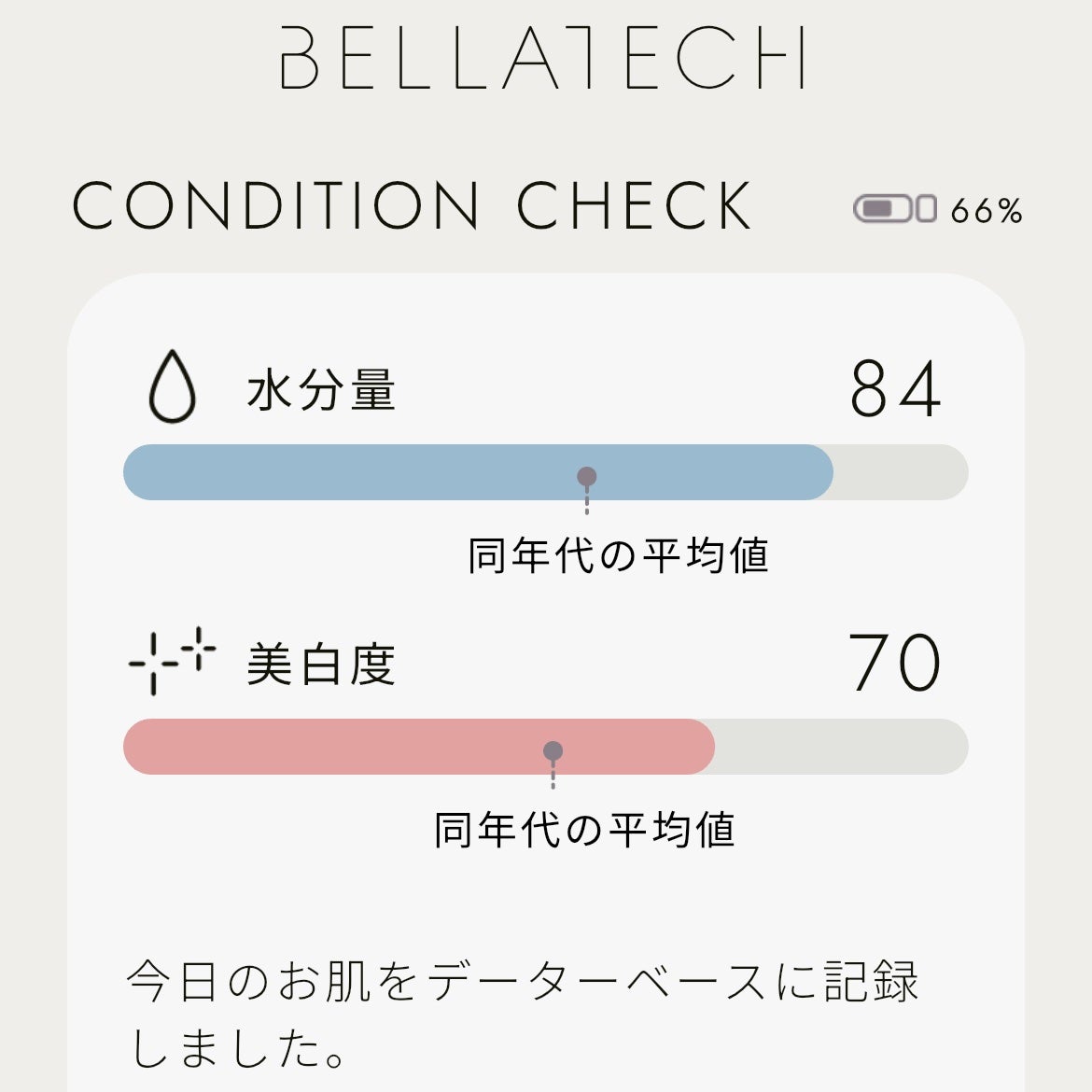 スキンスキャナー/BELLATECH/その他スキンケアグッズを使ったクチコミ(5枚目)