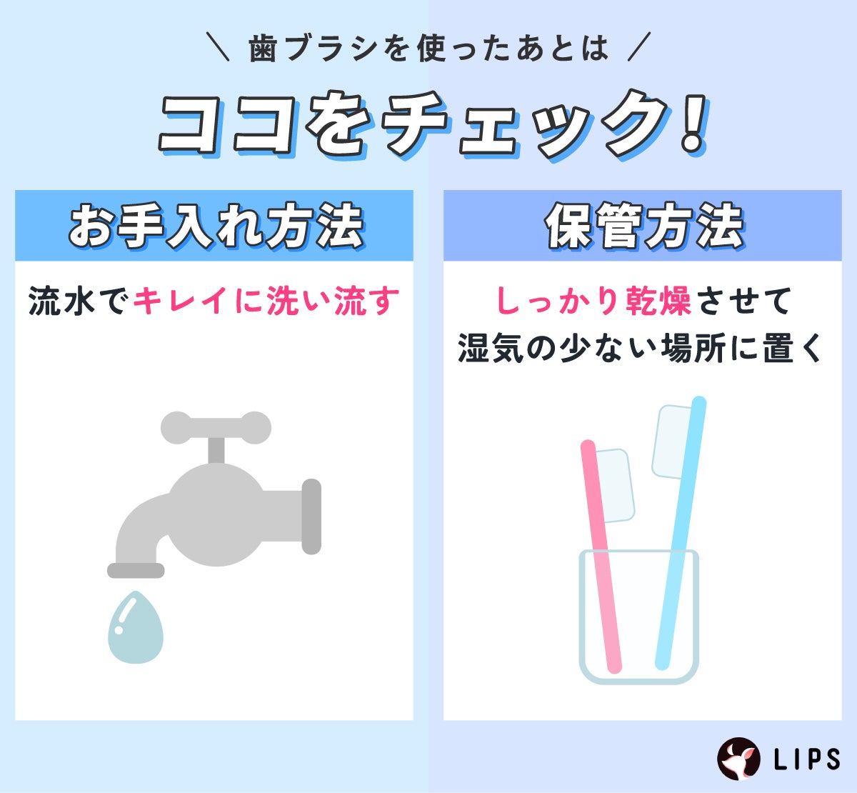 歯ブラシを使ったあとはココをチェック!お手入れ方法は流水でキレイに洗い流す。保管方法はしっかりと乾燥させて湿気のない場所に置く。