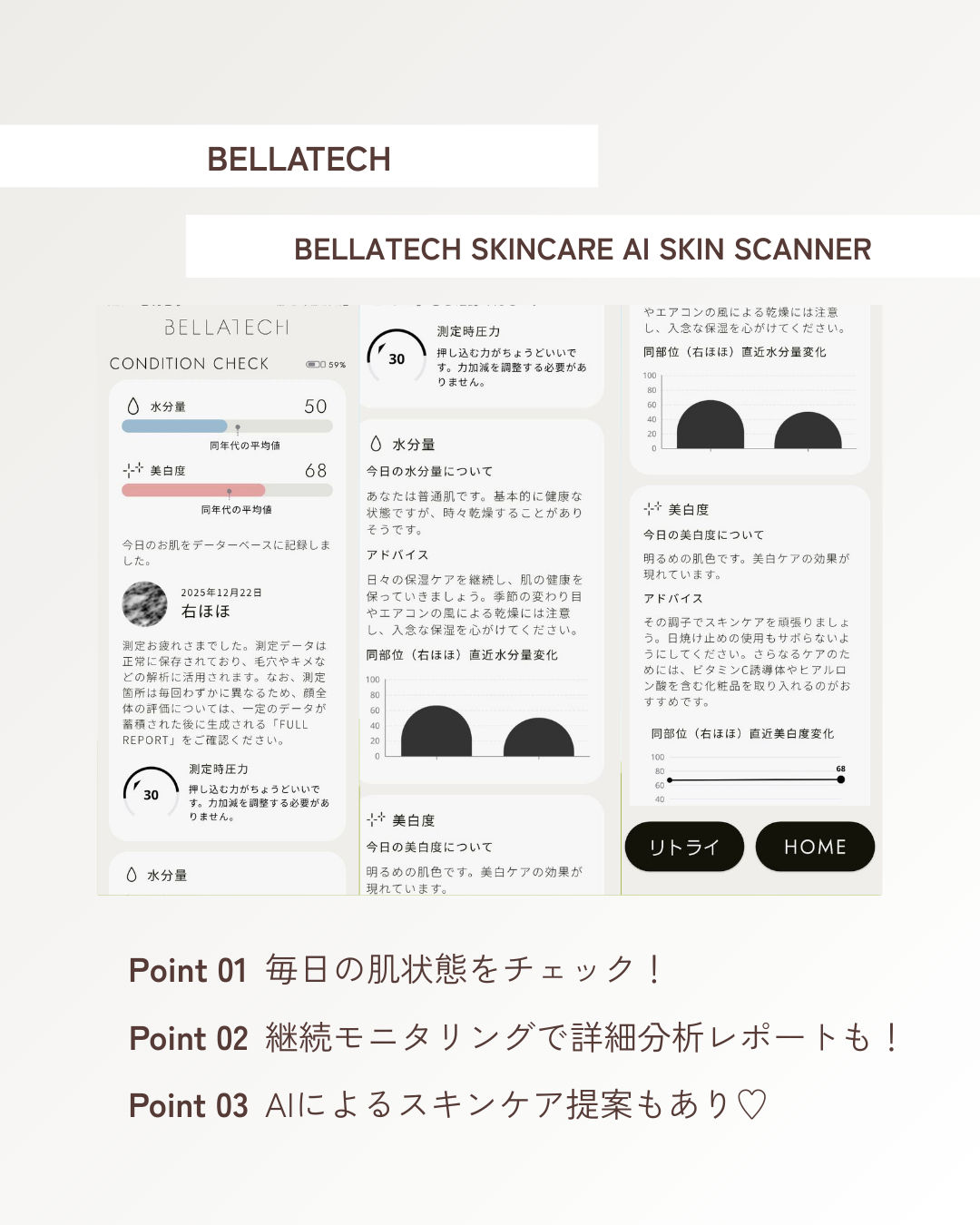 スキンスキャナー/BELLATECH/その他スキンケアグッズを使ったクチコミ(3枚目)