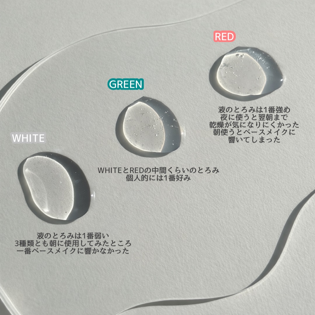 を使ったクチコミ（3枚目）