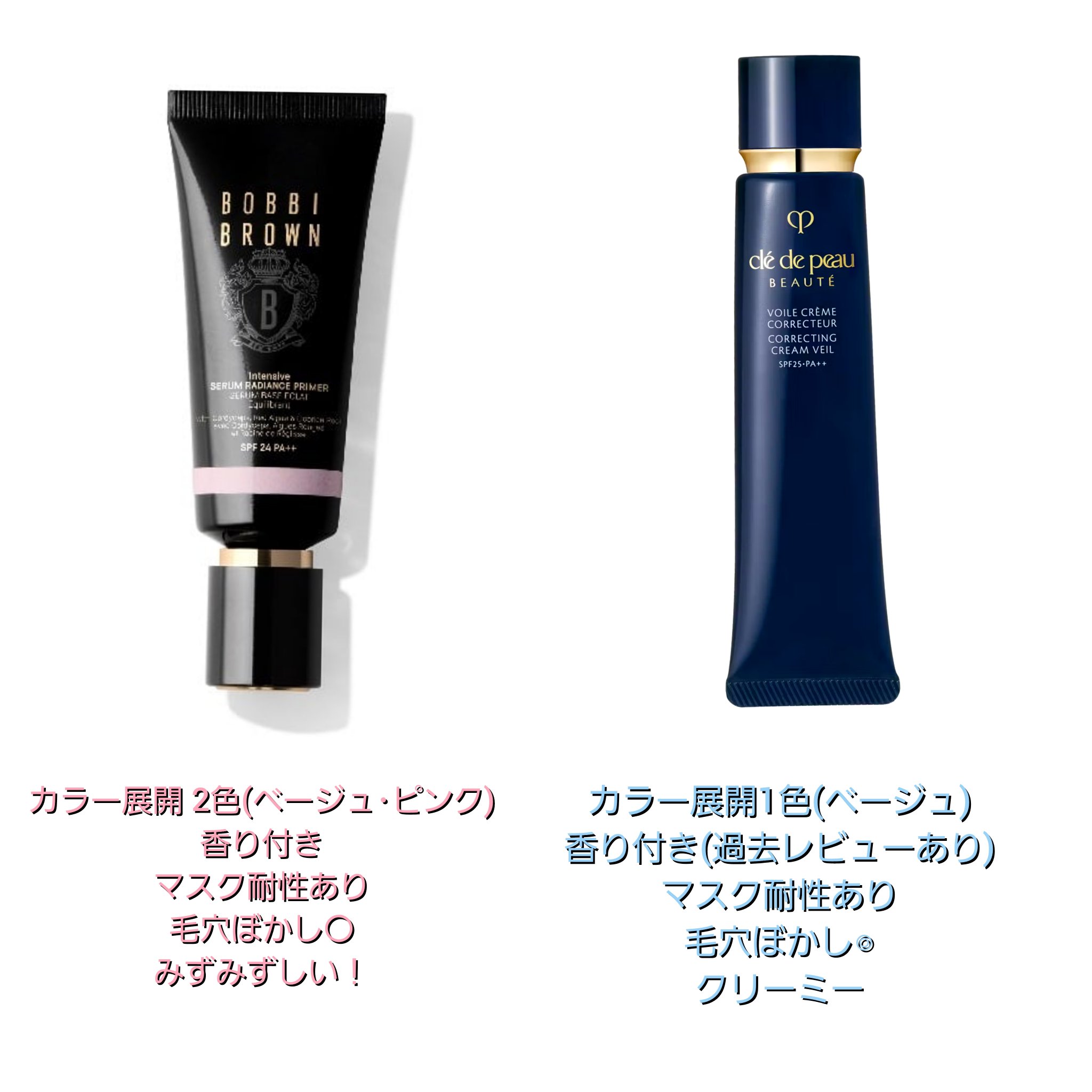 ヴォワールコレクチュールｎ/クレ・ド・ポー ボーテ/化粧下地を使ったクチコミ（3枚目）