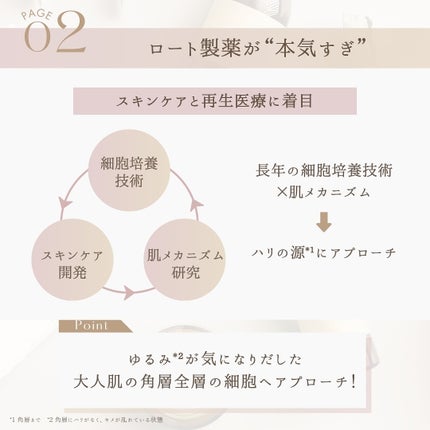 エピステーム ステムサイエンスローションC/エピステーム/化粧水を使ったクチコミ(4枚目)