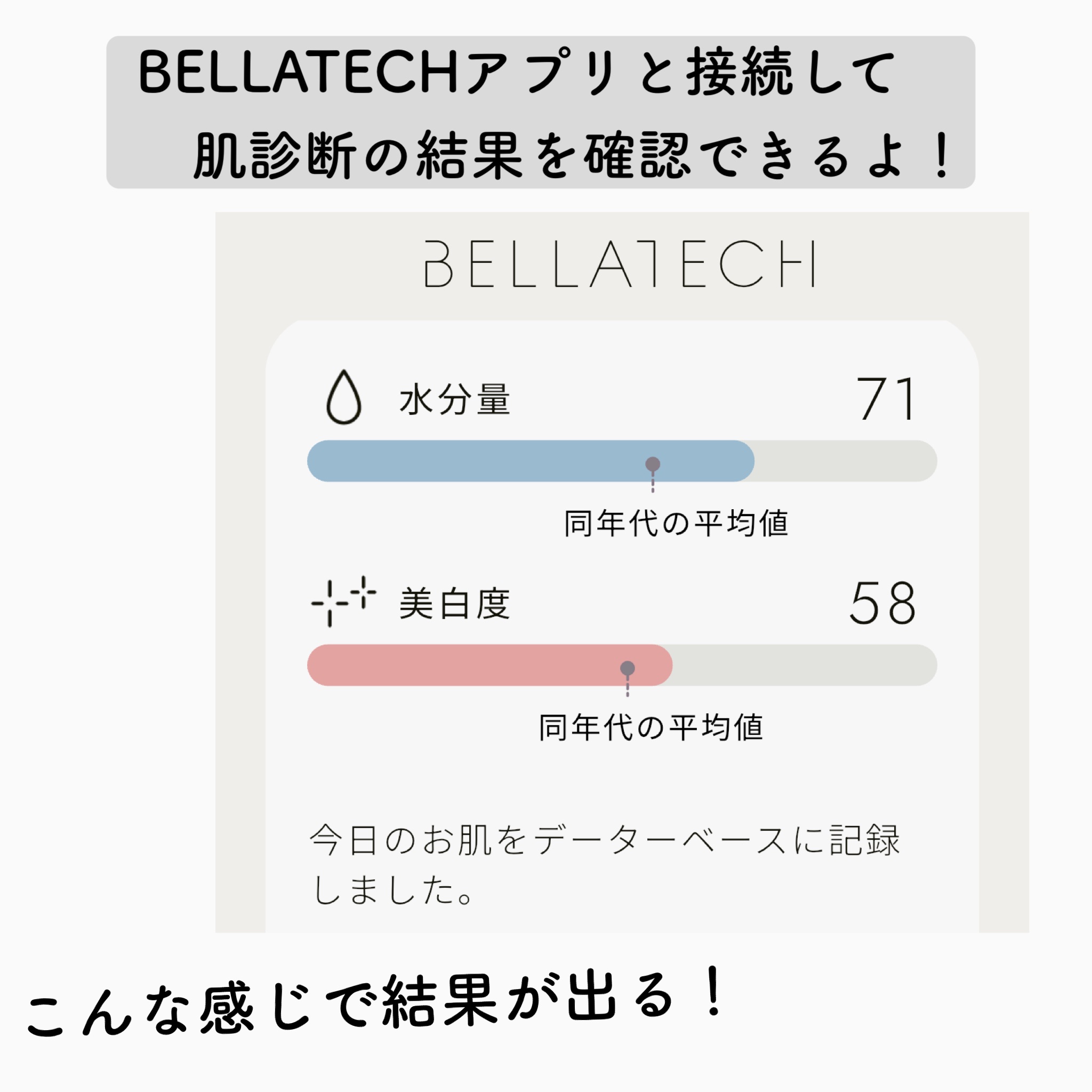 スキンスキャナー/BELLATECH/その他スキンケアグッズを使ったクチコミ（2枚目）