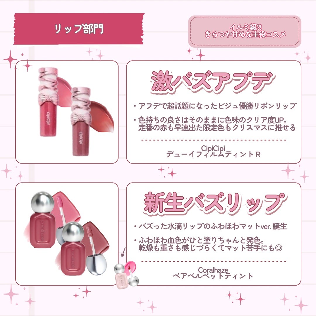 OFRA mini Highlighter/Ofra Cosmetics/パウダーハイライトを使ったクチコミ(4枚目)