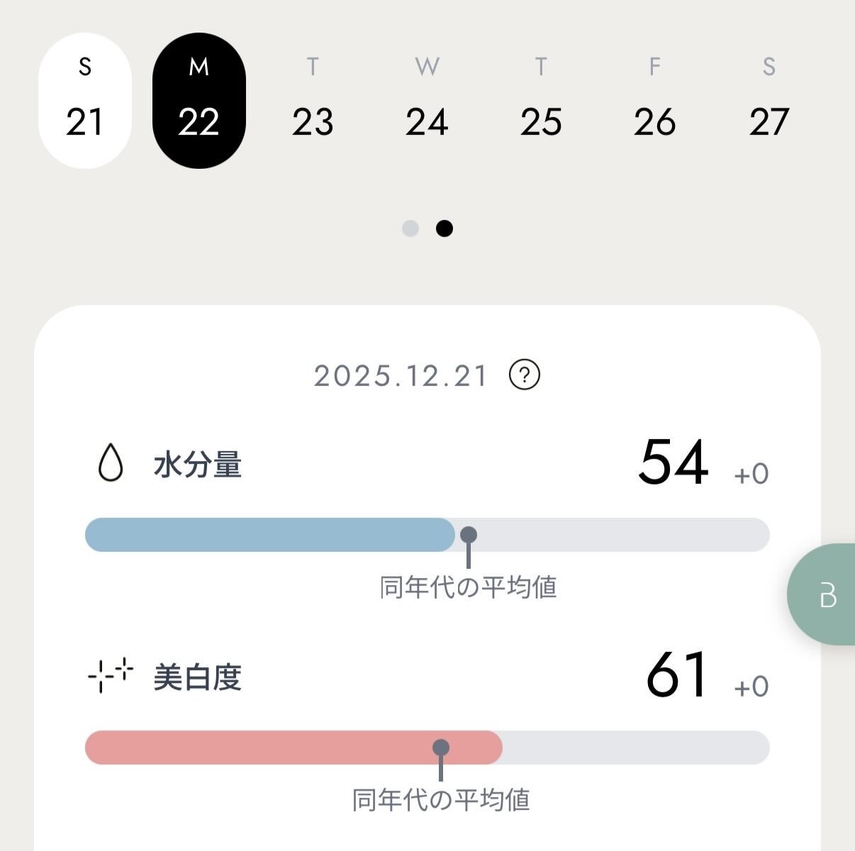 スキンスキャナー/BELLATECH/その他スキンケアグッズを使ったクチコミ(4枚目)