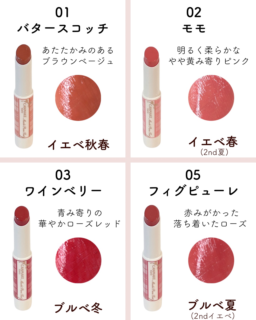 むちぷるティント/キャンメイク/リップティントを使ったクチコミ（2枚目）