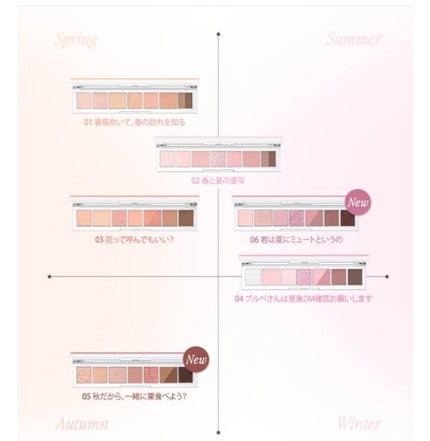 あいな on LIPS 「ペリペラのネーミングセンスがつよつよ!!パケ買いじゃなくてネー..」(7枚目)