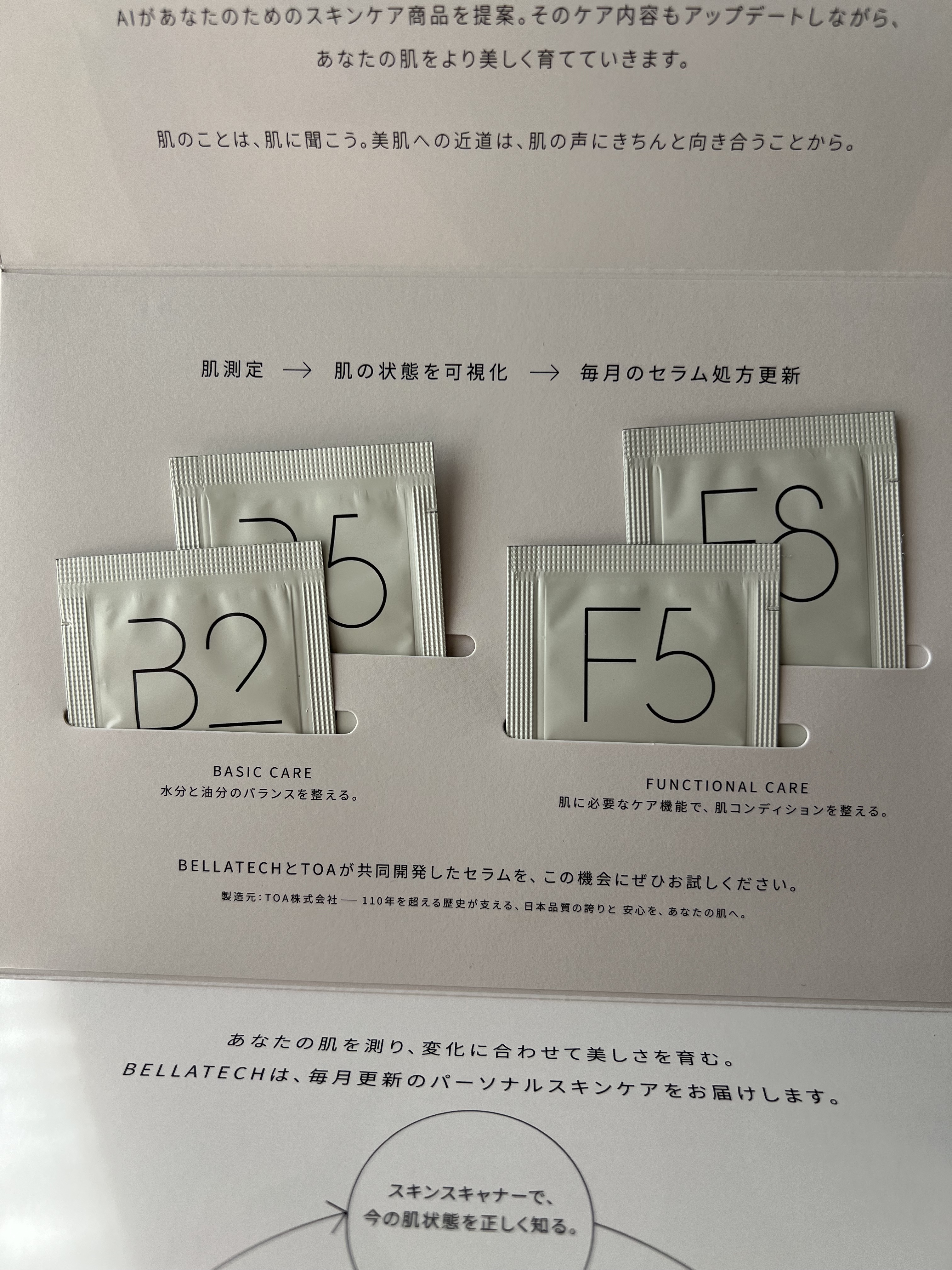 を使ったクチコミ（3枚目）