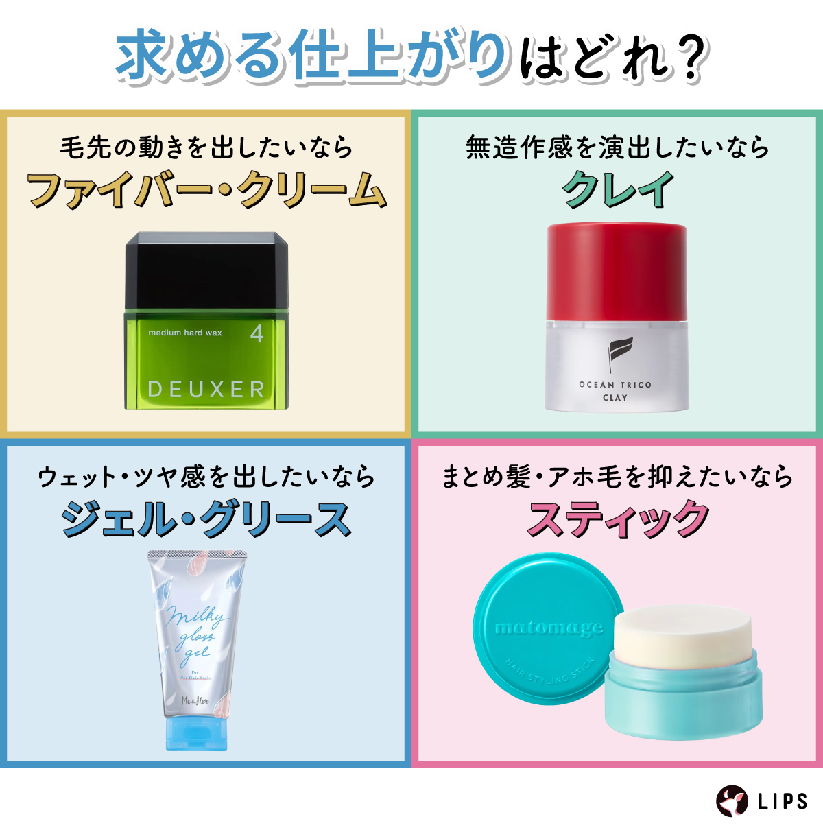 求める仕上がりはどれ？毛先の動きを出したいならファイバー・クリーム。無造作感を演出したいならクレイ。ウェット・ツヤ感を出したいならジェル・グリース。まとめ髪・アホ毛を整えたいならスティック。