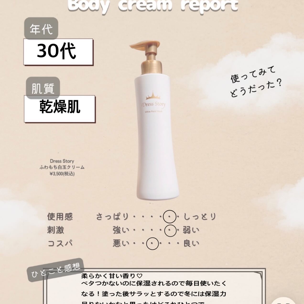 を使ったクチコミ（2枚目）