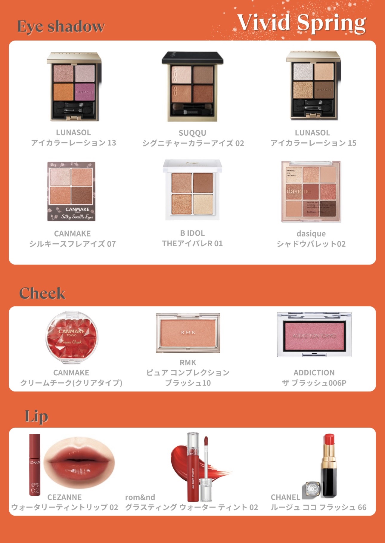 エッセンス リッププランパー/Visée/リッププランパーを使ったクチコミ（3枚目）