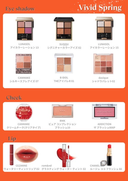 エッセンス リッププランパー/Visée/リッププランパーを使ったクチコミ(3枚目)