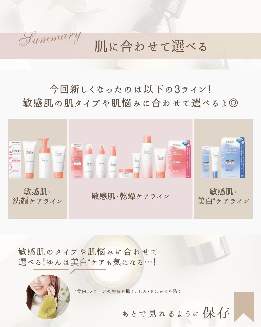 ミノン アミノモイスト モイストチャージ ローション Ⅱ もっとしっとりタイプ/ミノン/化粧水を使ったクチコミ(8枚目)