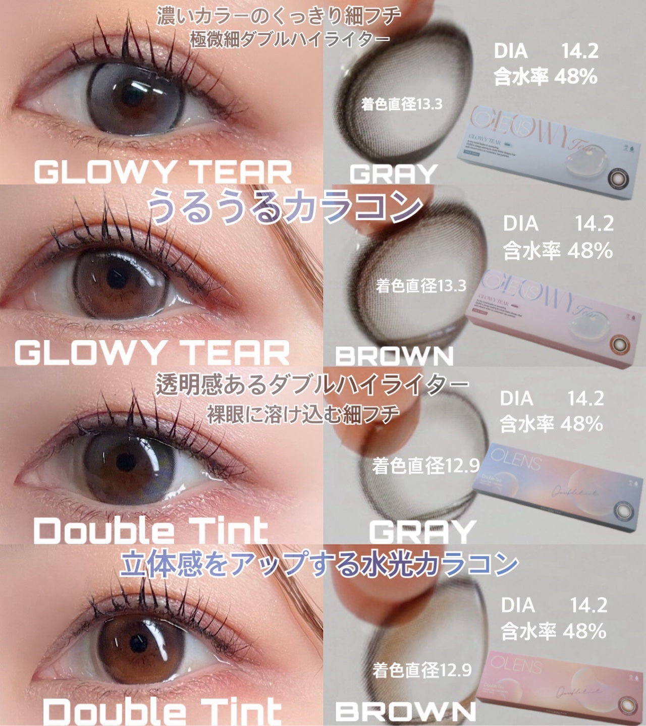 Double Tint 1day/OLENS/カラーコンタクトレンズを使ったクチコミ(2枚目)