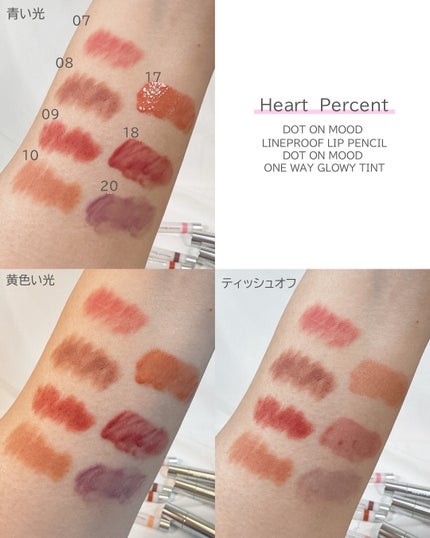 ドットオンムードワンウェイグロイティント/Heart Percent/リップティントを使ったクチコミ(4枚目)