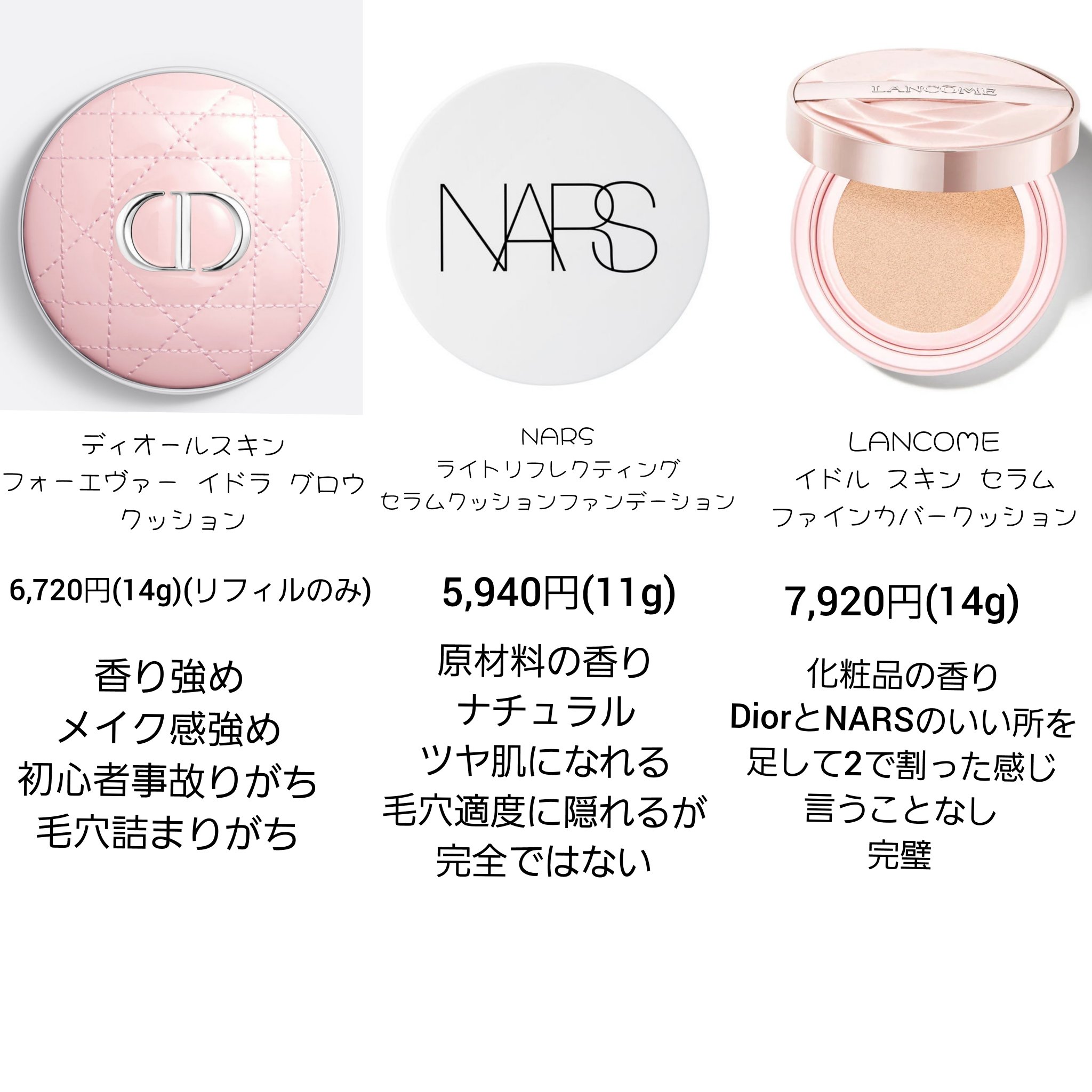 イドル スキン セラム ファインカバー クッション​  ​/LANCOME/クッションファンデーションを使ったクチコミ（2枚目）