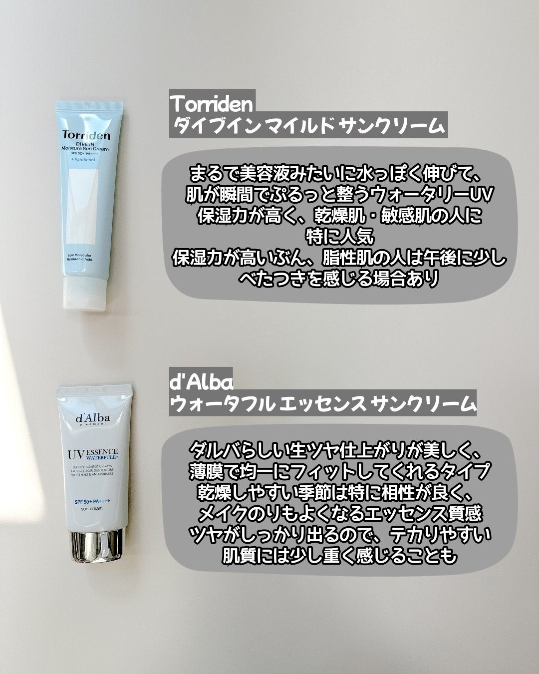 白樺水分uvクリーム/ROUND LAB/日焼け止めクリームを使ったクチコミ(3枚目)