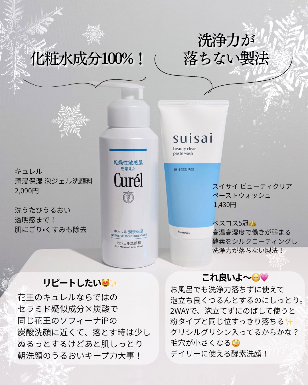 THE アイパレR/b idol/アイシャドウパレットを使ったクチコミ（3枚目）