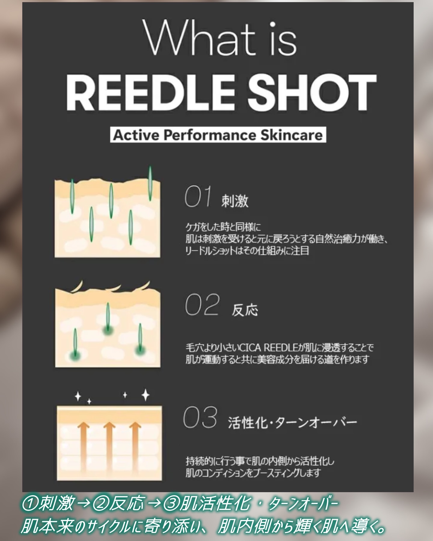 リードルショット300/VT/美容液を使ったクチコミ（3枚目）