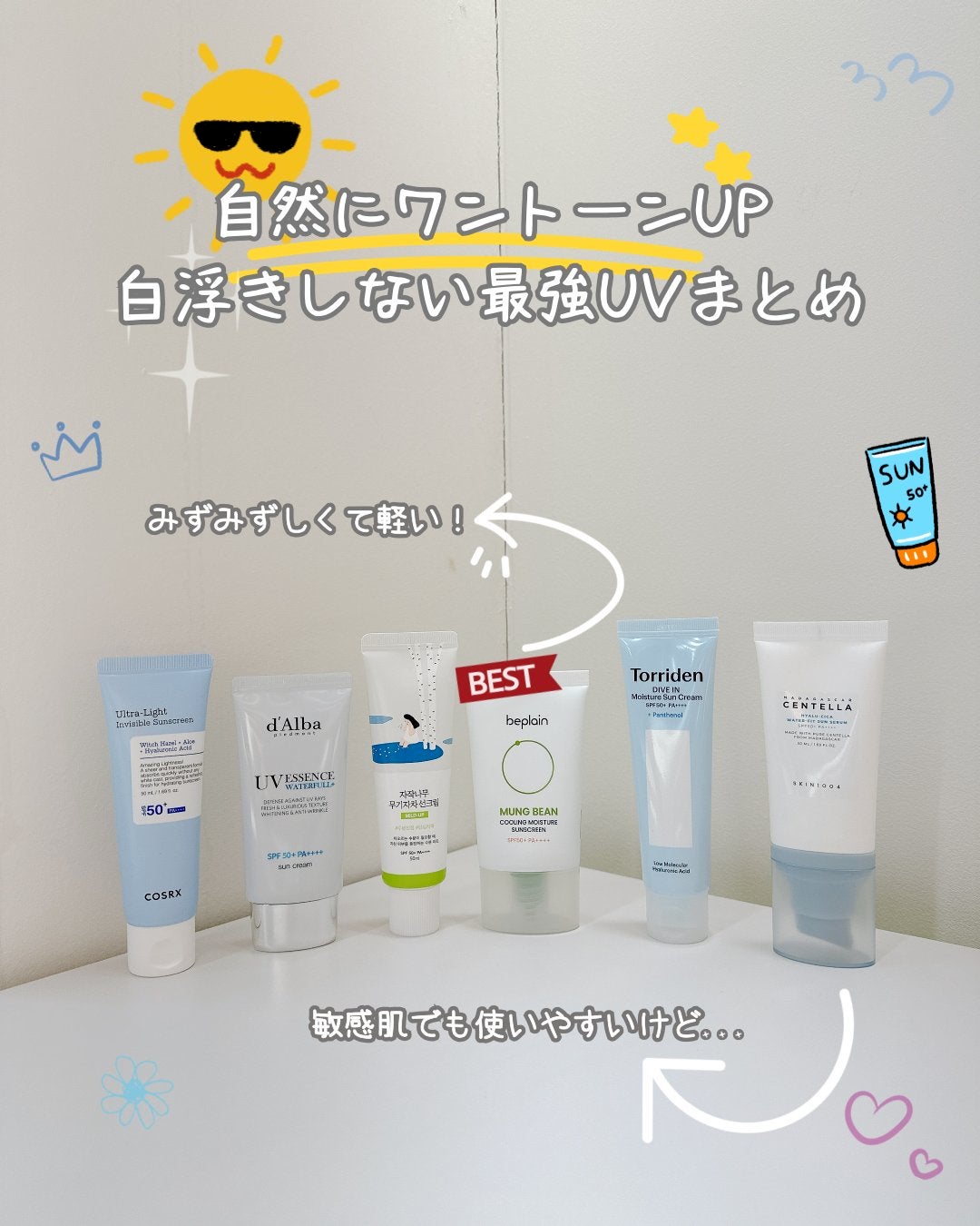 白樺水分uvクリーム/ROUND LAB/日焼け止めクリームを使ったクチコミ(1枚目)