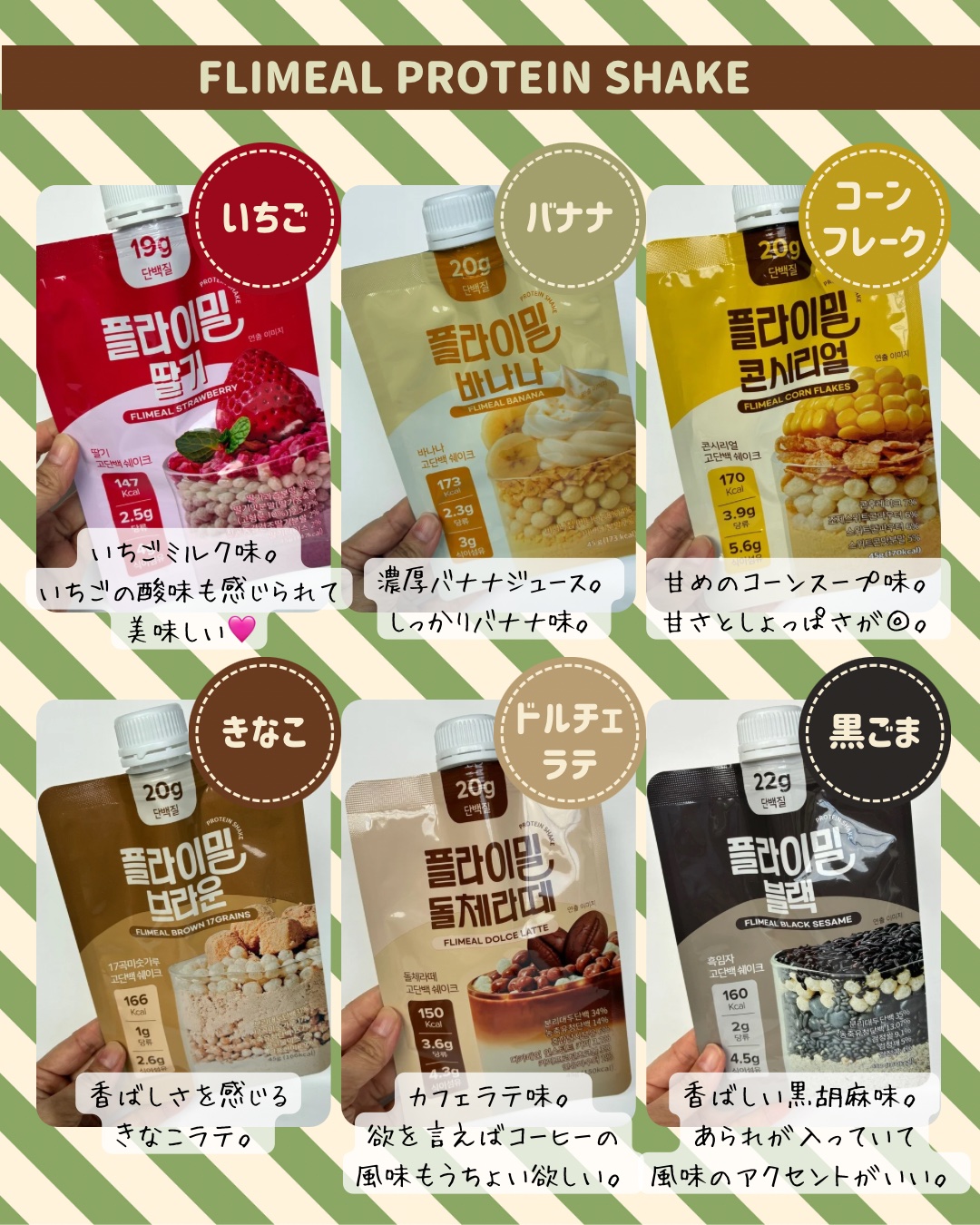 FLIMEAL プロテインシェイク/FLIMEAL/その他プロテインを使ったクチコミ（3枚目）