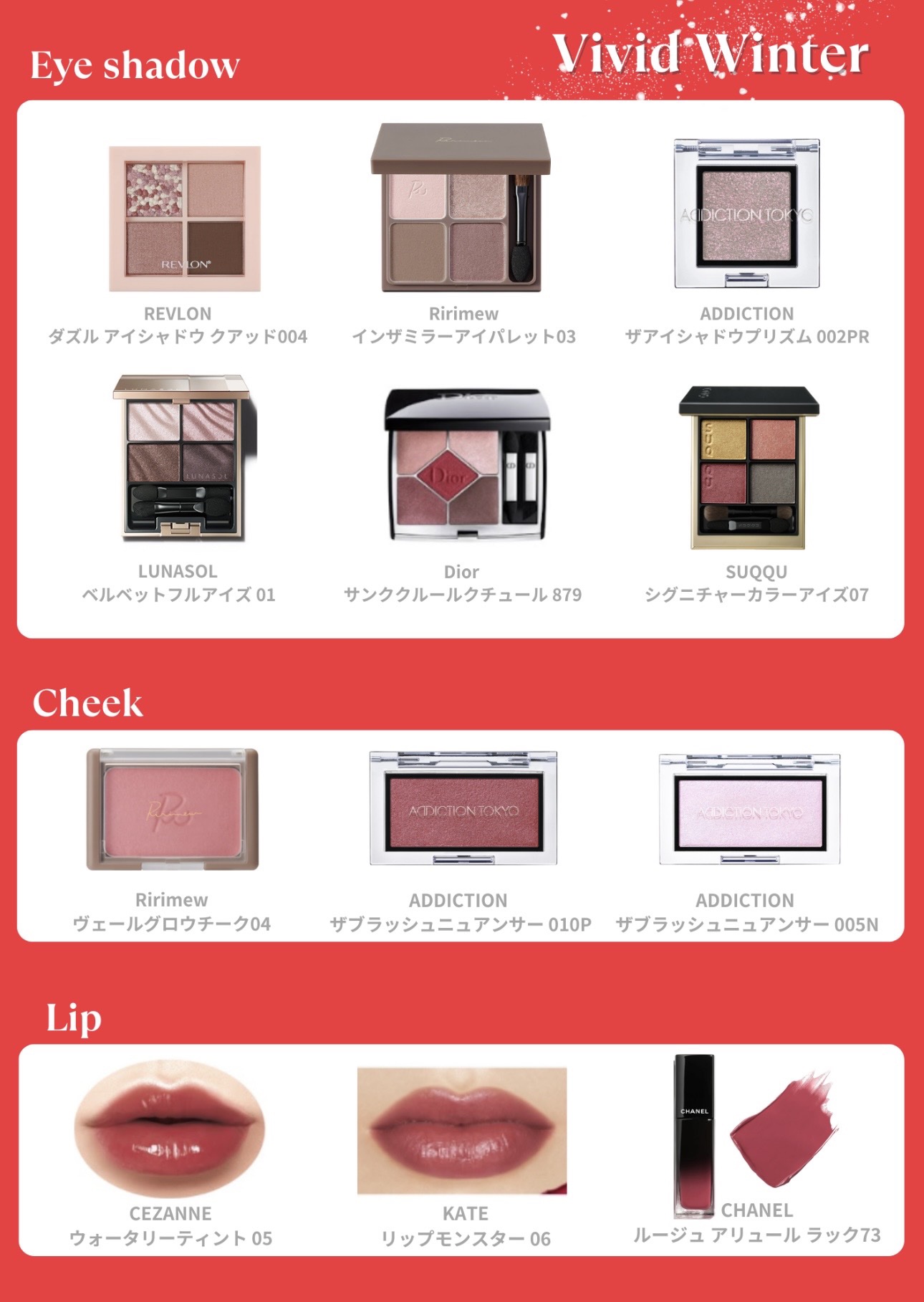 エッセンス リッププランパー/Visée/リッププランパーを使ったクチコミ（2枚目）