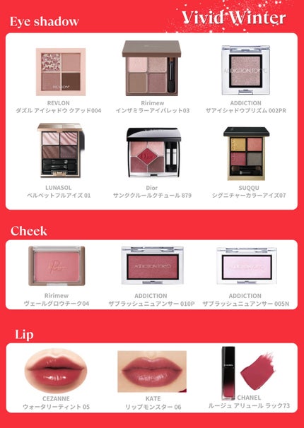 エッセンス リッププランパー/Visée/リッププランパーを使ったクチコミ(2枚目)