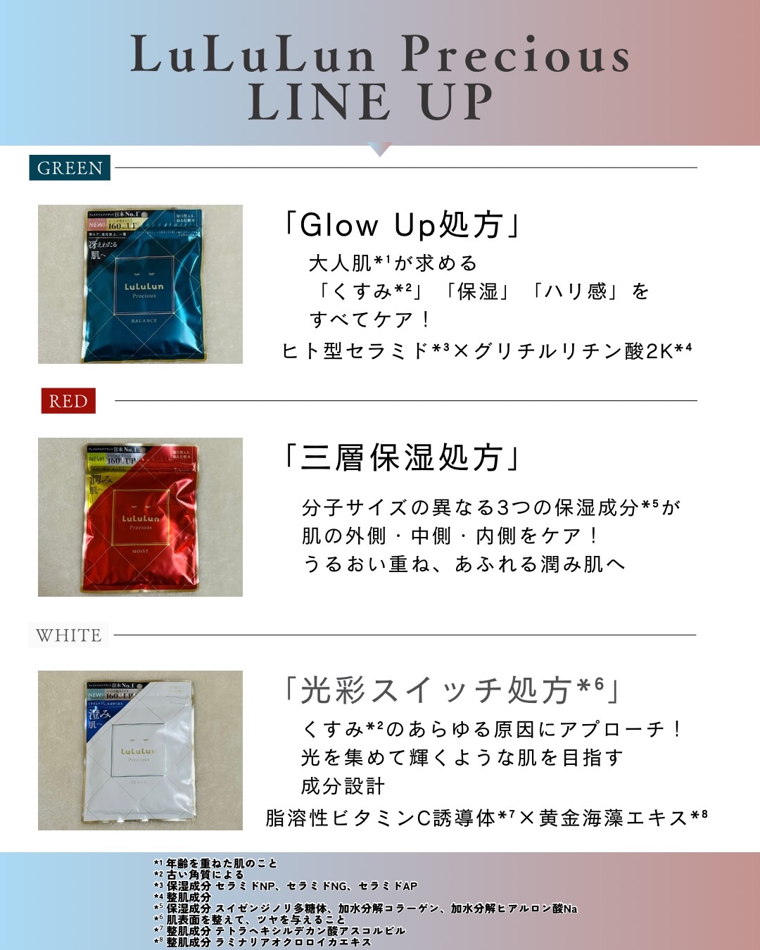 ルルルンプレシャス GREEN（Glow Up）/ルルルン/シートマスク・パックを使ったクチコミ（2枚目）