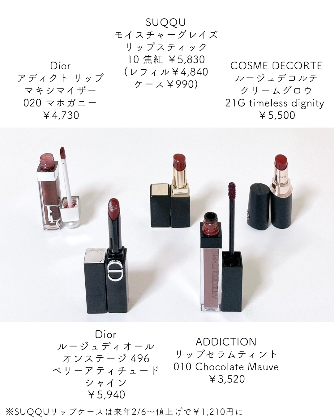 ルージュ ディオール オン ステージ 496 ベリー アティチュード シャイン/Dior/口紅・グロス・リップライナー・リップケアを使ったクチコミ（2枚目）