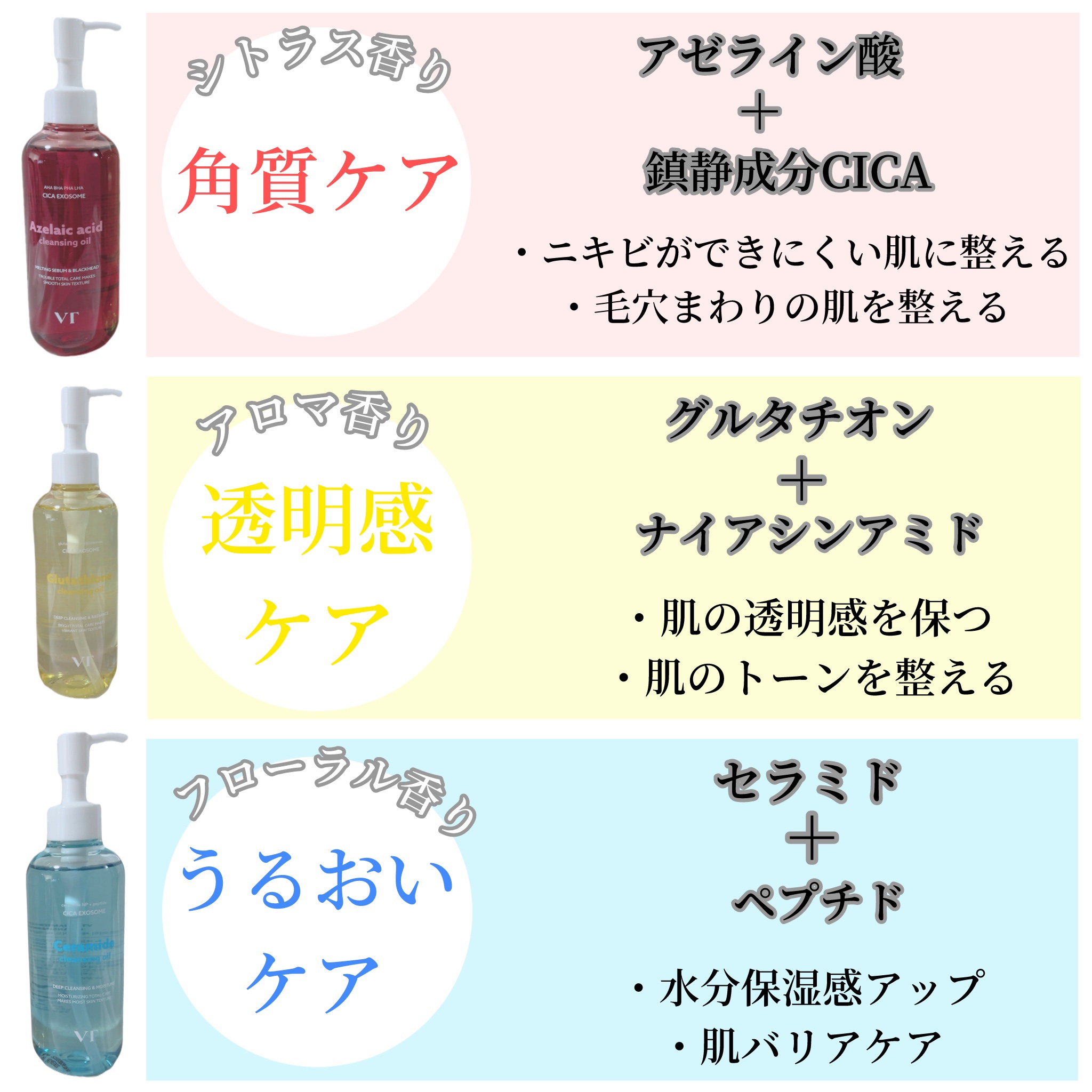 グルタチオングロウ クレンジングオイル/VT/オイルクレンジングを使ったクチコミ（2枚目）