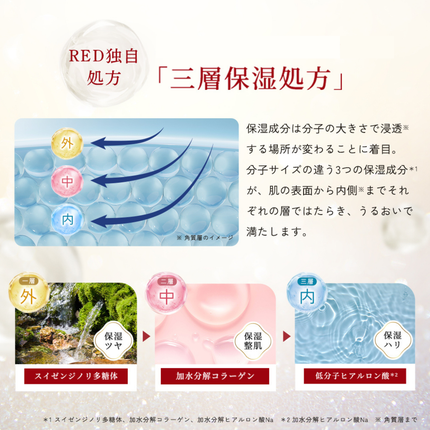 ルルルンプレシャス RED(三層保湿)/ルルルン/シートマスク・パックを使ったクチコミ(3枚目)