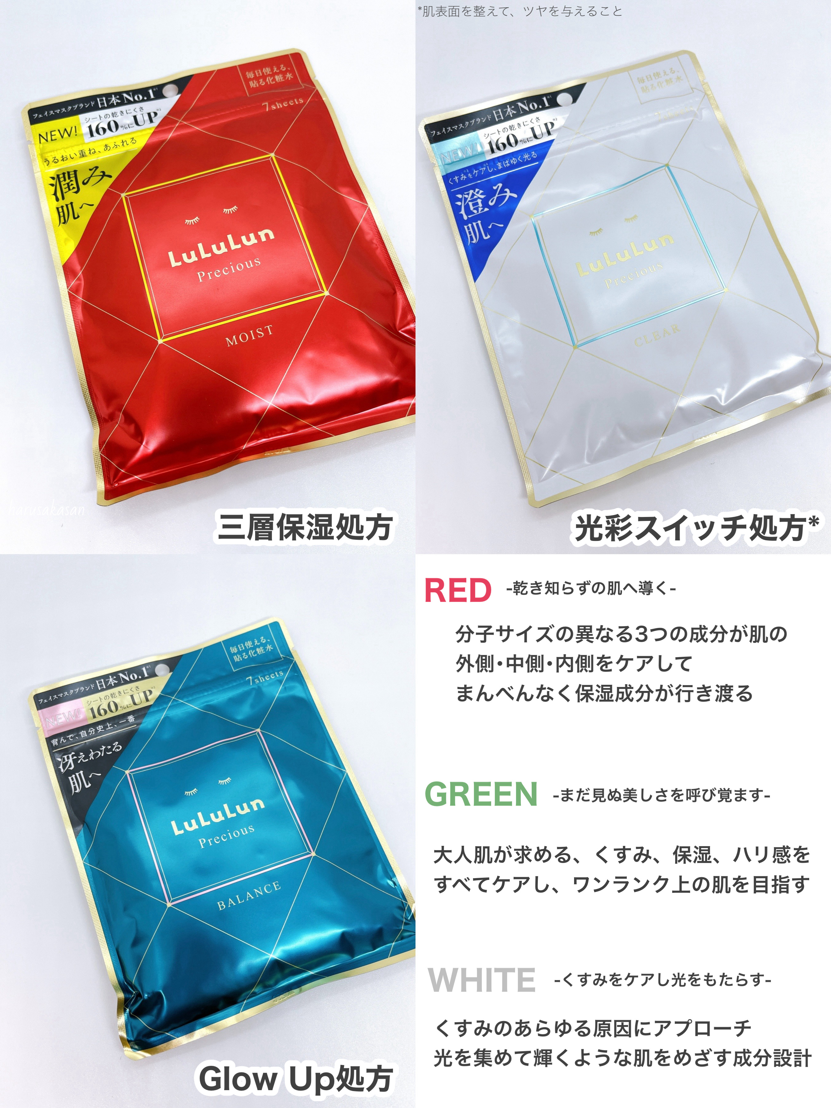 ルルルンプレシャス GREEN（Glow Up）/ルルルン/シートマスク・パックを使ったクチコミ（2枚目）