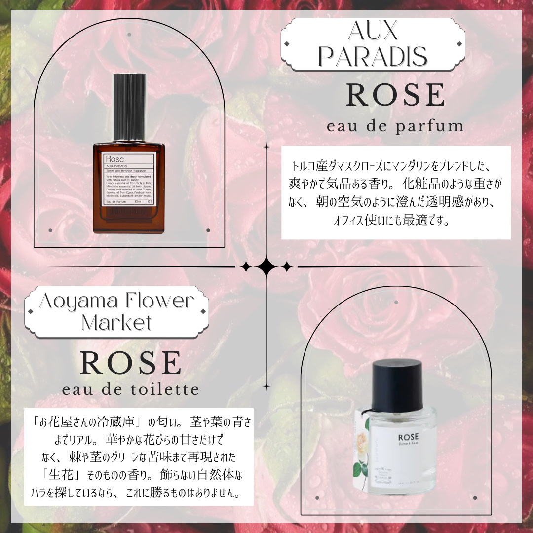 ポール・スミス ローズ/ポール・スミス パルファン/香水(レディース)を使ったクチコミ（2枚目）