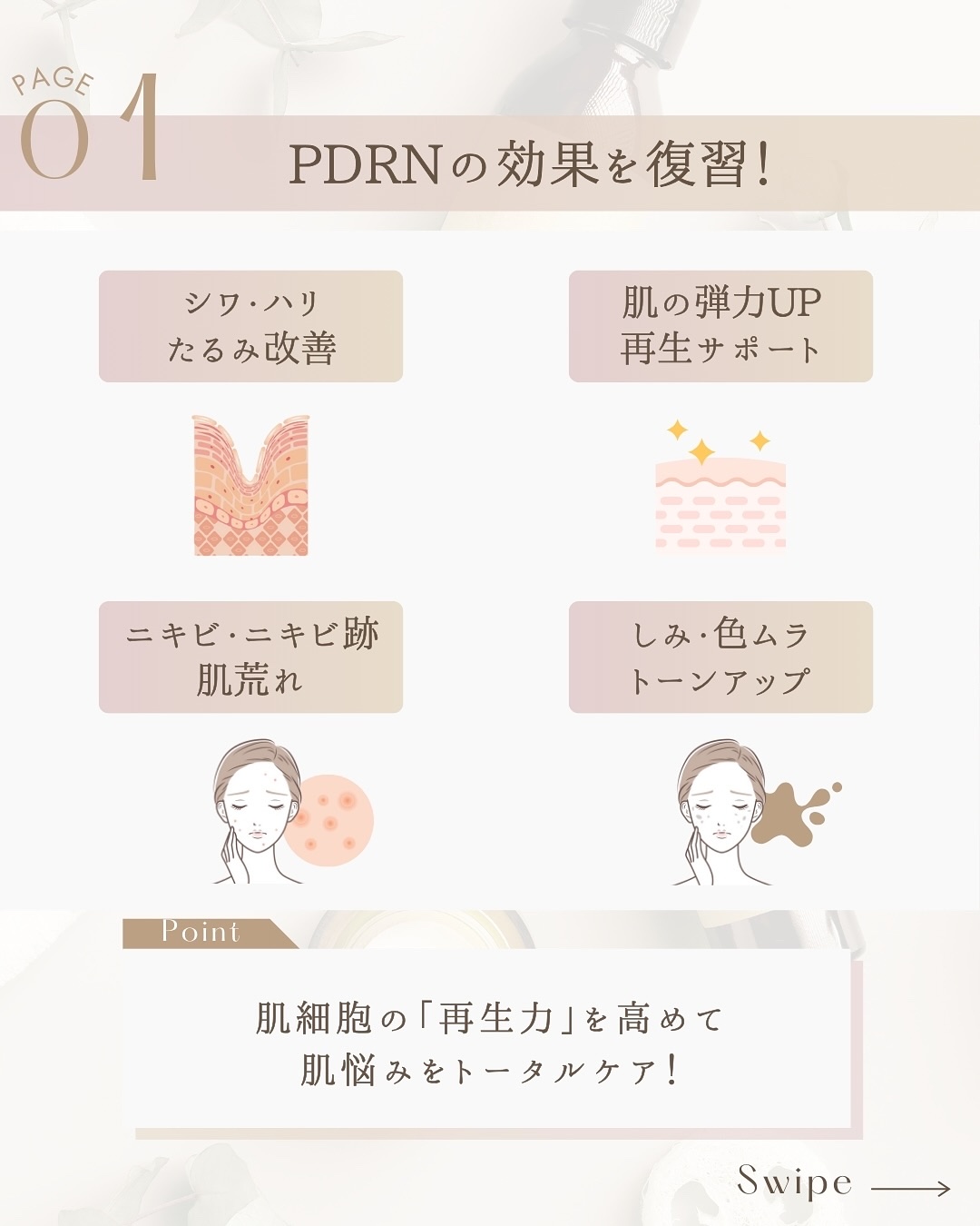 PDRNリジュビネイティングクリーム/Genabelle/フェイスクリームを使ったクチコミ（3枚目）