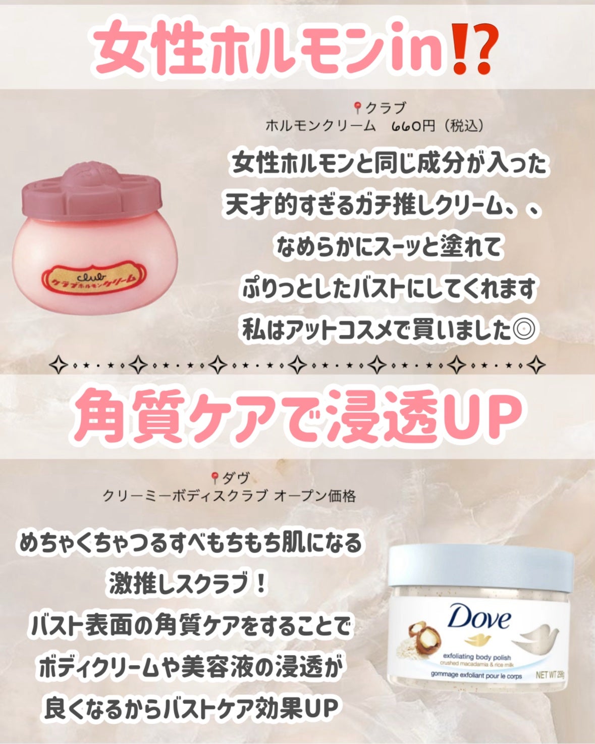 ボディウォッシュ/キュレル/ボディソープを使ったクチコミ(5枚目)