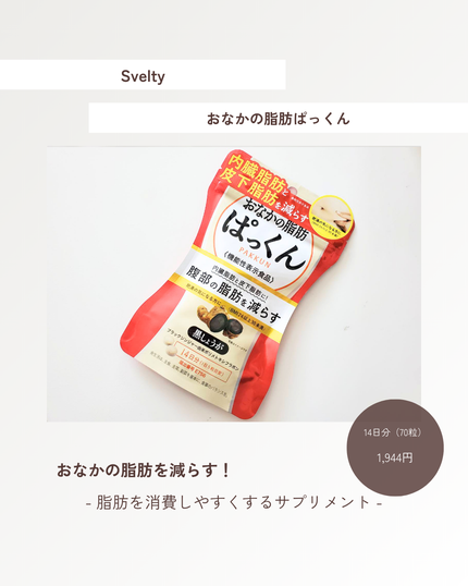 おなかの脂肪ぱっくん/スベルティ/ボディサプリメントを使ったクチコミ(1枚目)