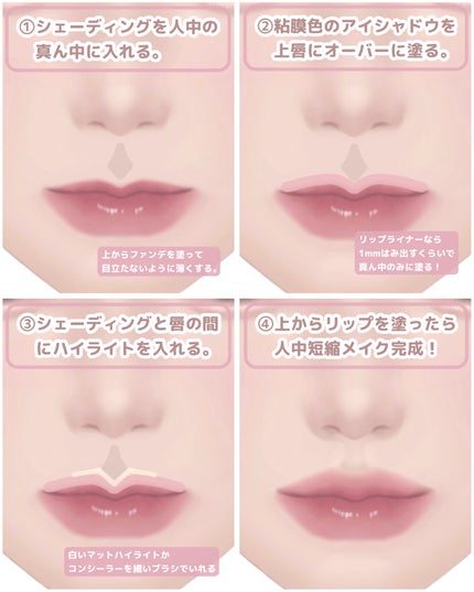 リップ ペンシル/M・A・C/リップライナーを使ったクチコミ(3枚目)